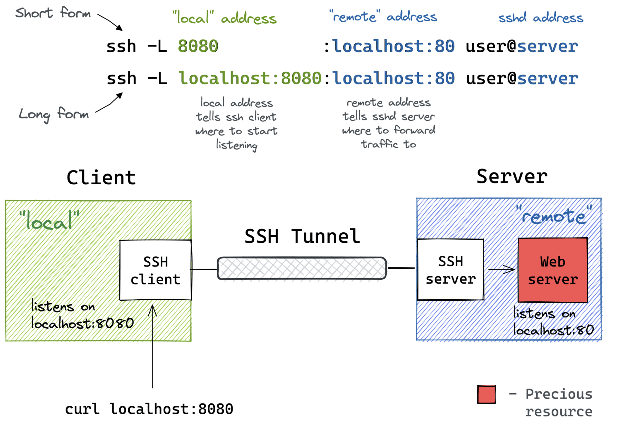 Pasted image 20251213020139.png