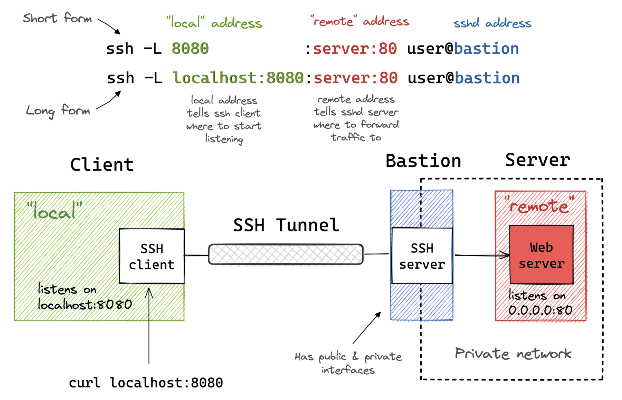 Pasted image 20251213020236.png