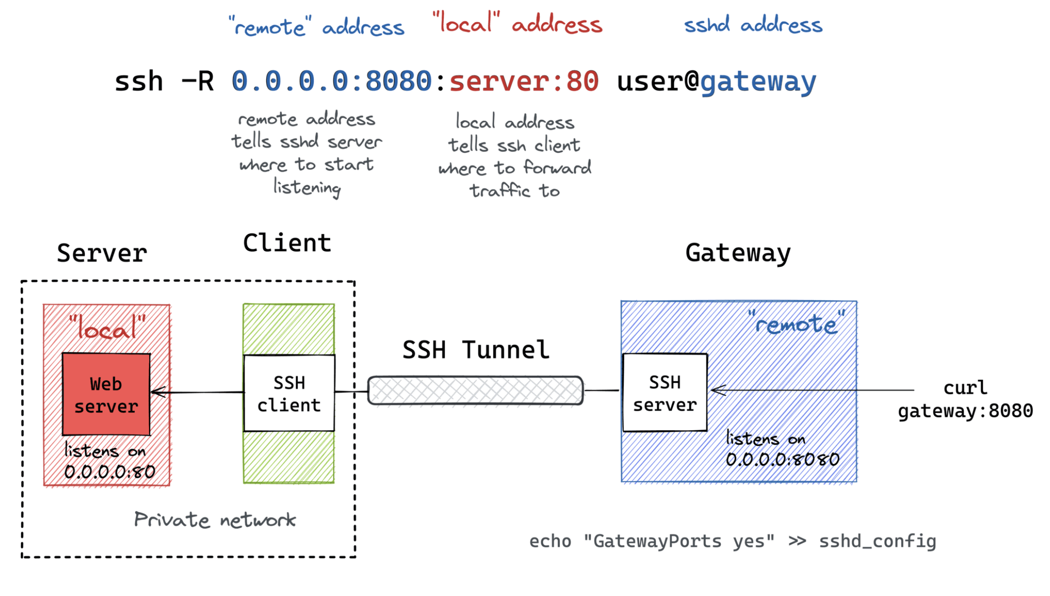 Pasted image 20251213020320.png